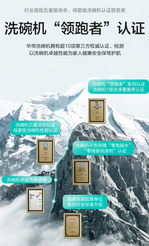 需”：华帝如何助推洗碗机走进中国千万家庭PG麻将胡了免费模拟